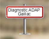 Diagnostic accessibilité des personnes à mobilité réduite Gaillac